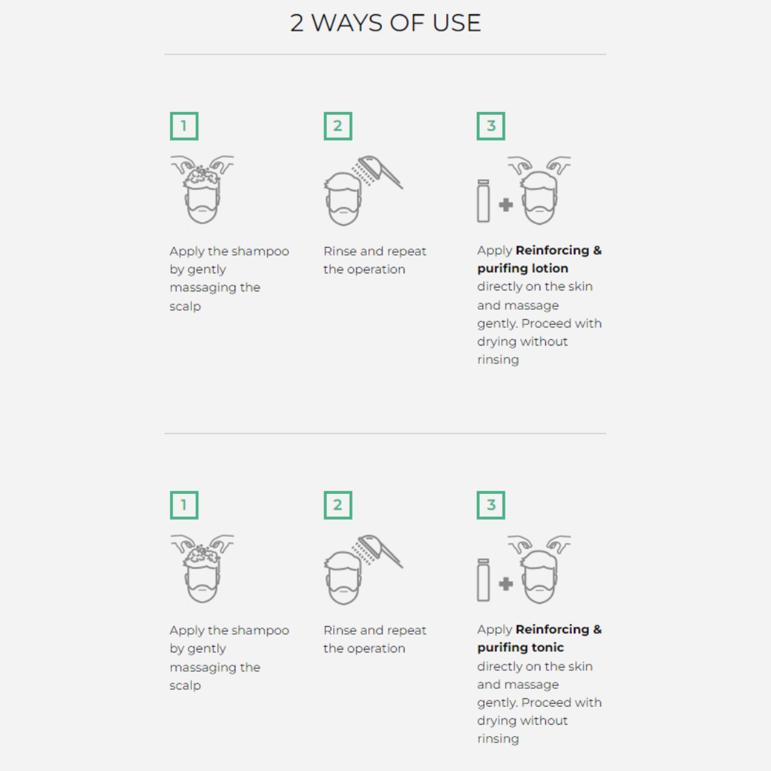 BBCOS Green Care Essence Man Reinforcing & Purifying Lotion Instructions