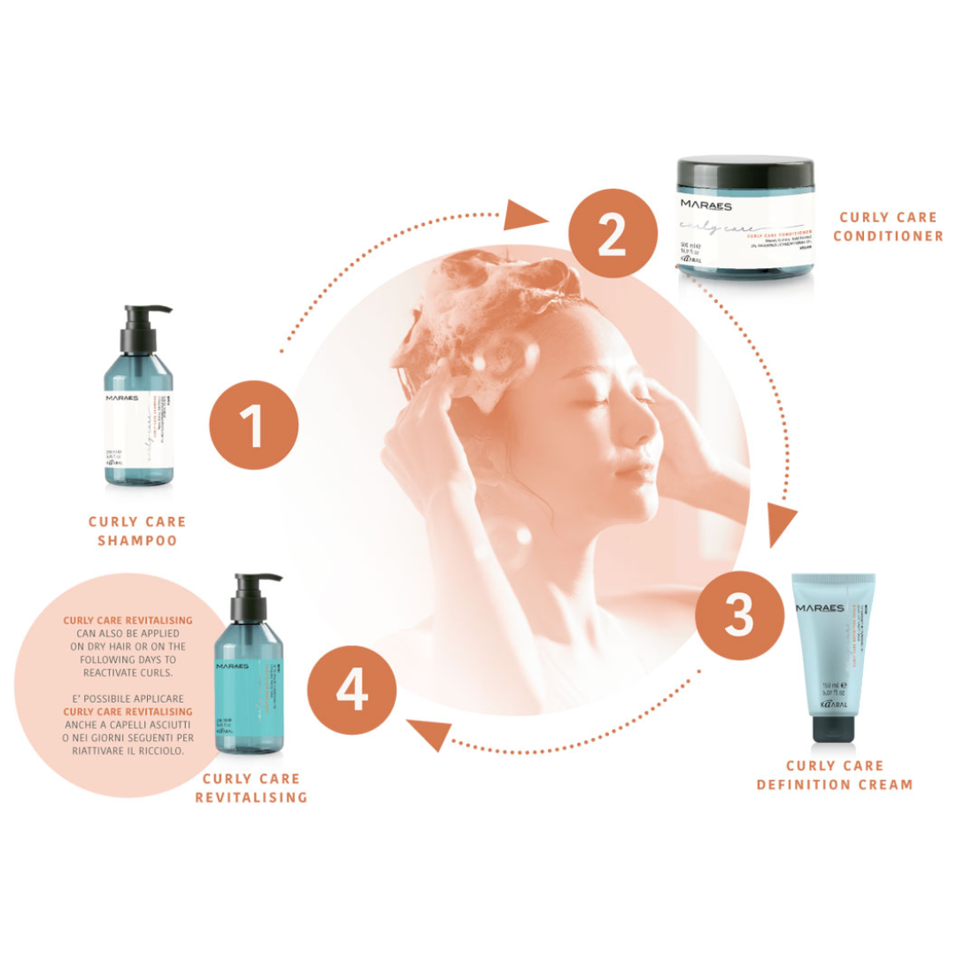 Kaaral Maraes Curly Care Step By Step