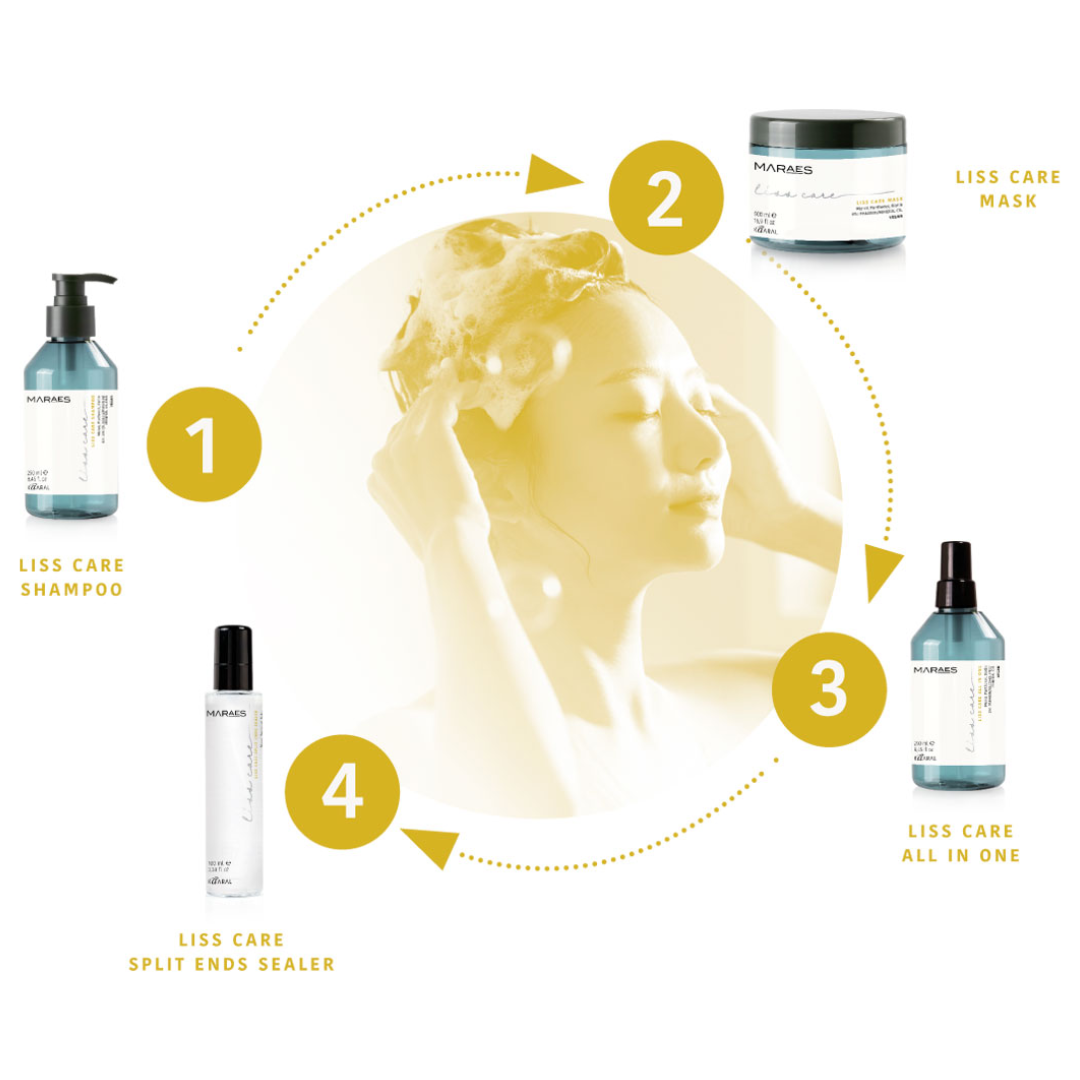 Kaaral Maraes Liss Care Step By Step