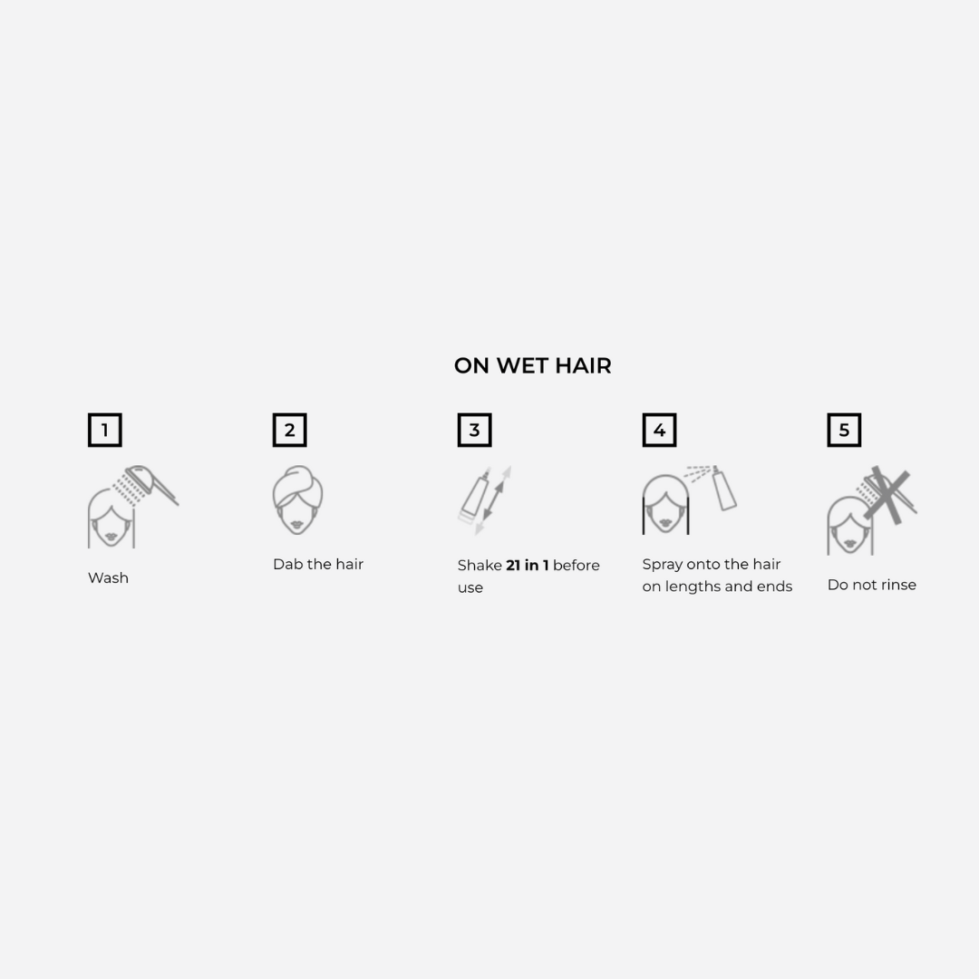 Revival 21 in 1 Wet Hair Instructions