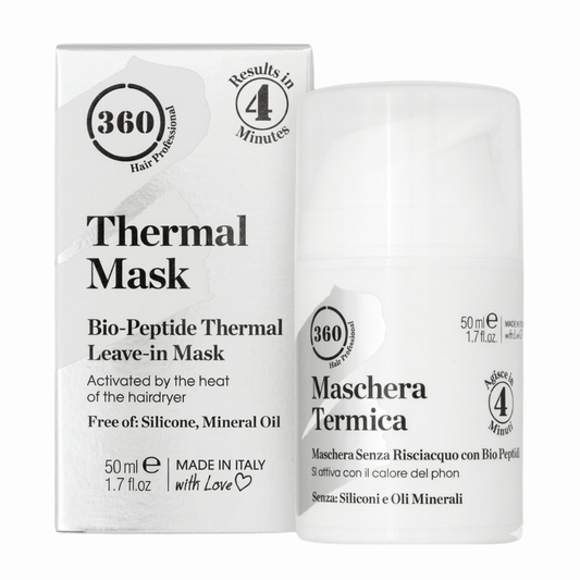 360 Thermal Mask packaging with product container on a white background