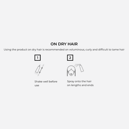 Revival 21 in 1 Dry Hair Instructions
